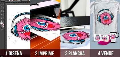Nuevas tendencias de estampado en sublimación